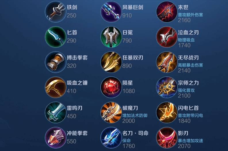 王者曜暴力出装图