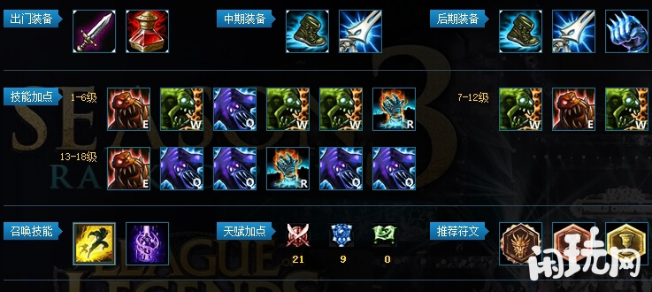 英雄联盟牧魂人出装教程