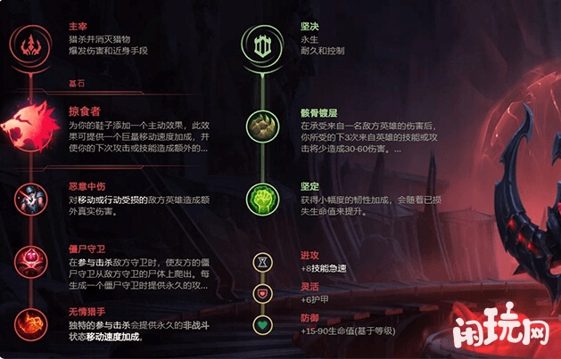 lol牛头酋长英雄出装